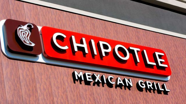 Wird die gute Performance der Aktien von Chipotle Mexican Grill, Inc. weitergehen?