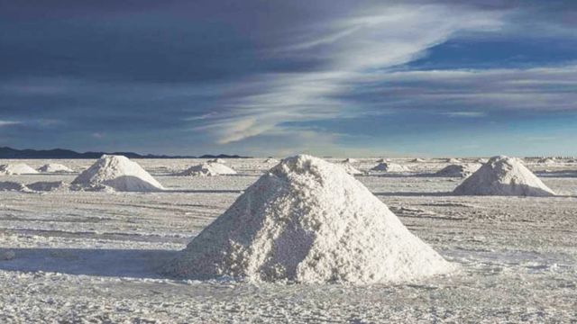 How can investors invest in Lithium?